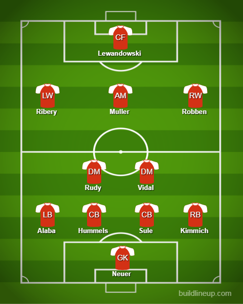 24Pundits's tweet photo. Prediction for bayern munchen vs Bayer Leverkusen
visit https://t.co/HCUIqDkX14
#BayerLeverkusen #bayernmunich  #Dream11 #BUNDESLIGAxESPN https://t.co/ztL32MPAXL