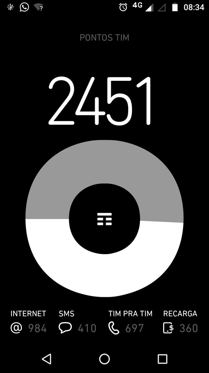 Cadê minha atualização?🤦🤷.. AFF...
Bom dia... Sextouuuu cheio de preguiça, só pelas 18hs.
#TimBetaAjudaTimBeta 
#BetaQuerLab 
#Rt