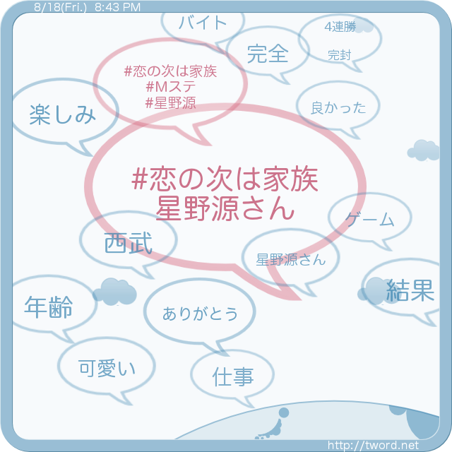 twordapp's tweet photo. 星野源さん #恋の次は家族 
https://t.co/kjZtPBOWek https://t.co/NUe6ffGyh8