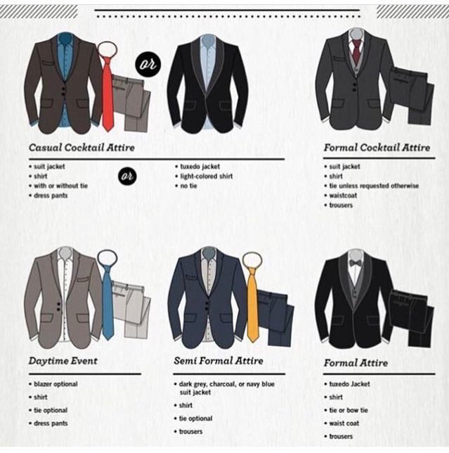 ThepowerfulPics's tweet photo. Perfect suit guide 💯✔️ https://t.co/Qh8uYq4TSu