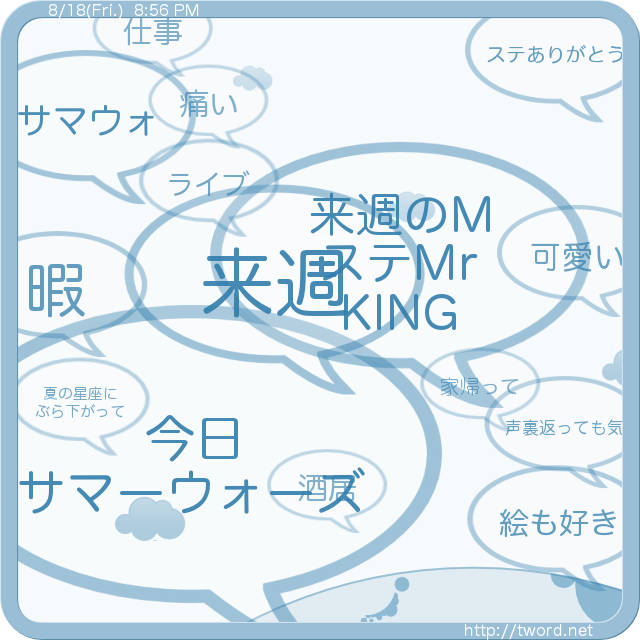 twordapp's tweet photo. 今日サマーウォーズ 
https://t.co/kjZtPBOWek https://t.co/Xu5bV479xI