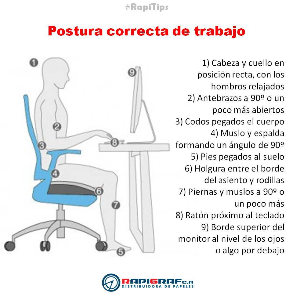 RapiGraf's tweet photo. #RapiTips #trabajo #postura #ergonomia #oficina #oficinas #puestodetrabajo #charallave #vallesdeltuy #cua #ocumaredeltuy #yare #santalucia https://t.co/ok72Hz9OyA