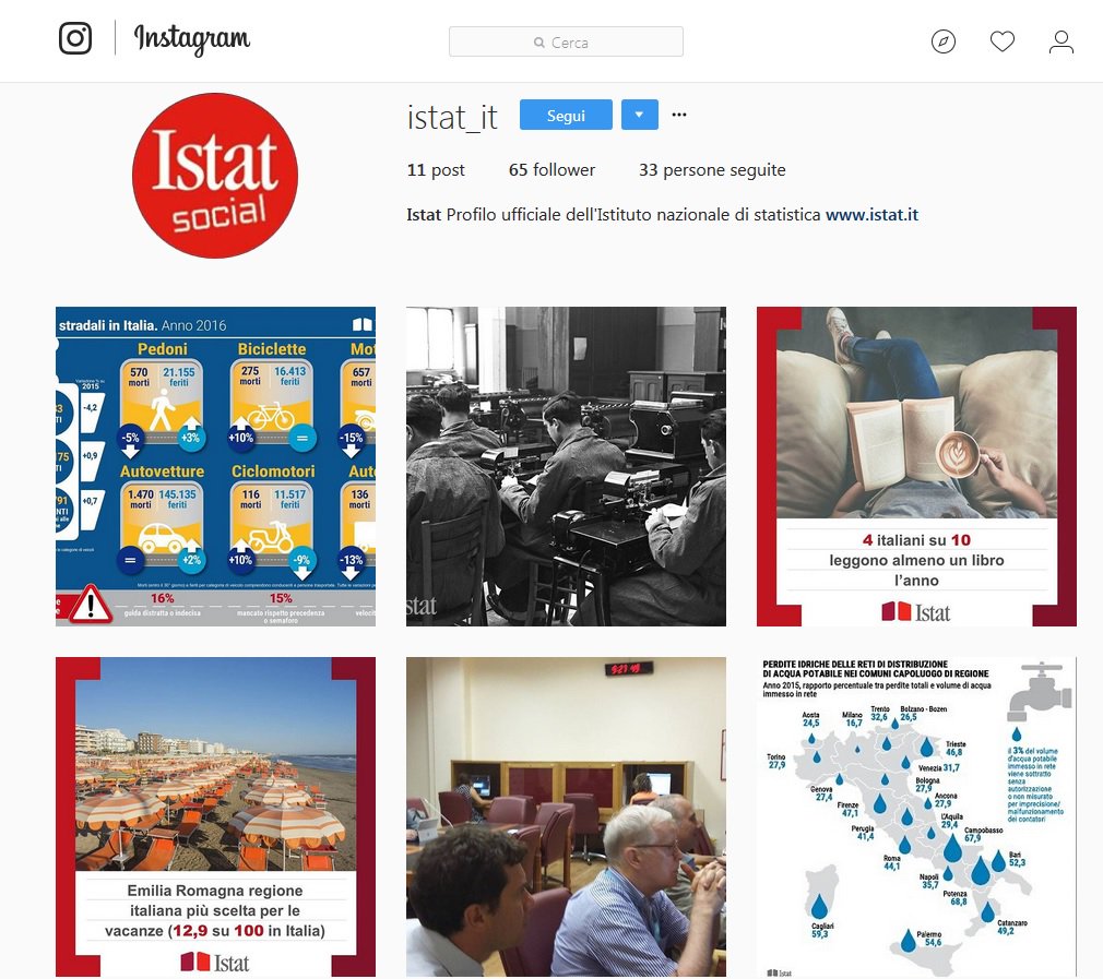 uninstall istat uninstall istat