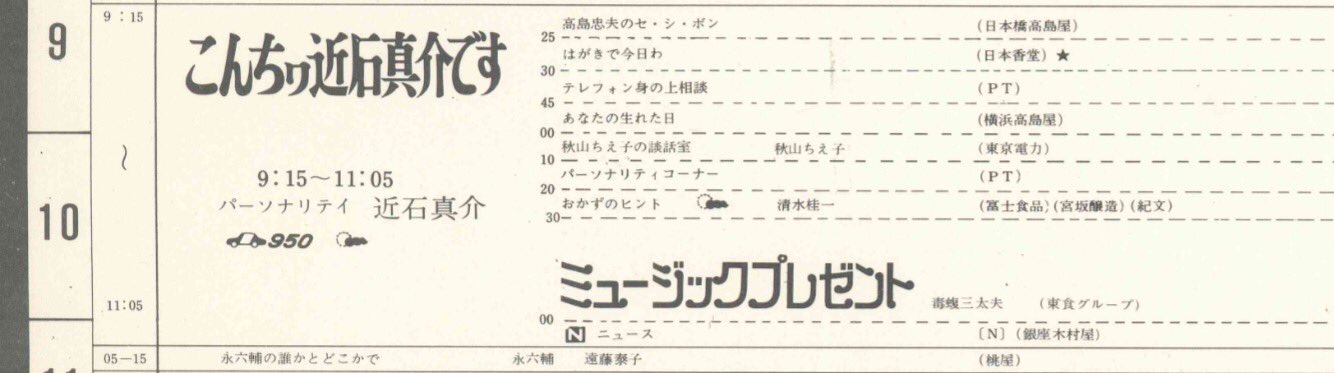 まのさき Ar Twitter はじめてのおつかいのナレでお馴染みの近石真介氏は元々吹替の名手 初代マスオ さんは知られているが最大の功績はtbsラジオ朝ワイド こんちワ近石真介ですにて毒蝮三太夫氏のババァ節を誕生させた点 スタッフから中止が出ても止めなかった事から まのさき Ar Twitter はじめてのおつかいのナレでお馴染みの近石真介氏は元々吹替の名手 初代マスオ さんは知られているが最大の功績はtbsラジオ朝ワイド こんちワ近石真介ですにて毒蝮三太夫氏のババァ節を誕生させた点 スタッフから中止が出ても止めなかった事から