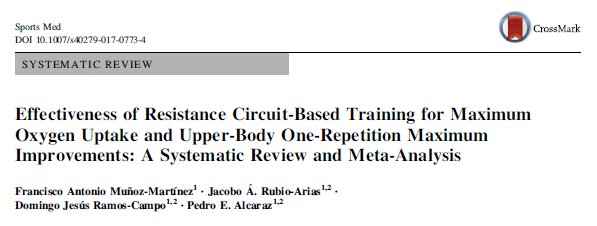 📚👉RCT to ↗️VO2max
Sessions📝📋: ~14–30
Period🗓: ~6–12 weeks
Duration⏱: 20–30min
Intensity📈: 60-90%1RM
link.springer.com/article/10.100…
<a href="/SportsMedicineJ/">Sports Medicine</a>