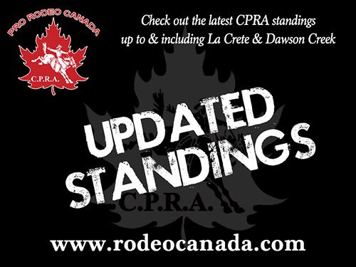 Pro Rodeo Canada (@prorodeocanada) on Twitter photo "Who's in 1st?" <a href="/prorodeocanada/">Pro Rodeo Canada</a> standings including #LaCreteFieldofDreamsProRodeo & <a href="/DCExhibition/">DC Exhibition</a> ... rodeocanada.com/standings.htm #CPRA "Who's in 1st?" <a href="/prorodeocanada/">Pro Rodeo Canada</a> standings including #LaCreteFieldofDreamsProRodeo & <a href="/DCExhibition/">DC Exhibition</a> ... rodeocanada.com/standings.htm #CPRA