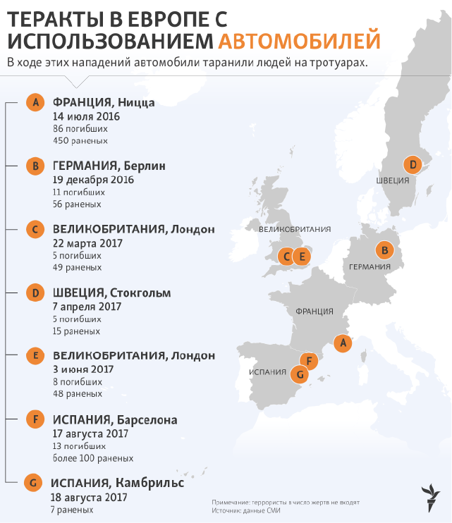 Крупные теракты в европе. Карта терактов в Европе. Количество терактов в Европе карта. Карта терактов в Европе за 25 лет.
