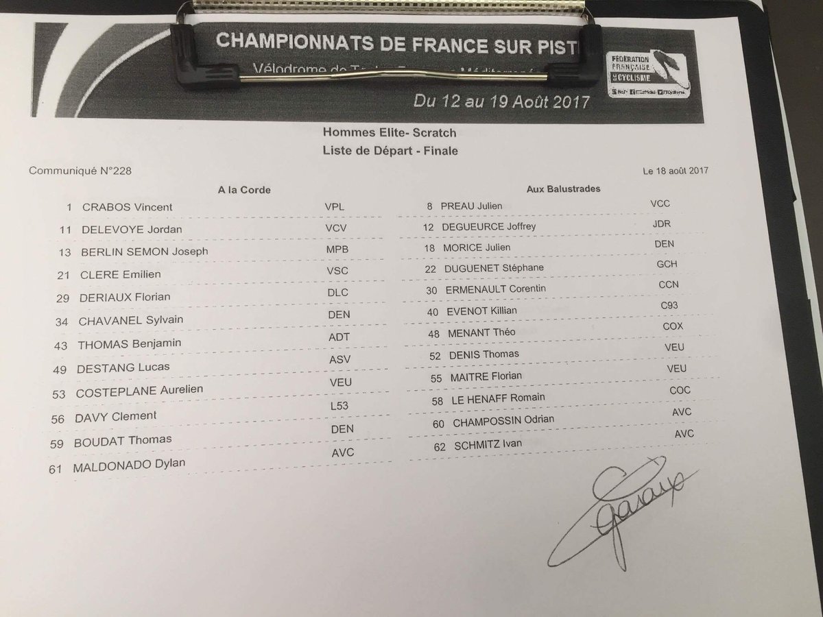 XavierMarie31's tweet photo. Lucas Destang en finale du championnat de France scratch élite https://t.co/a4COLQn5ew