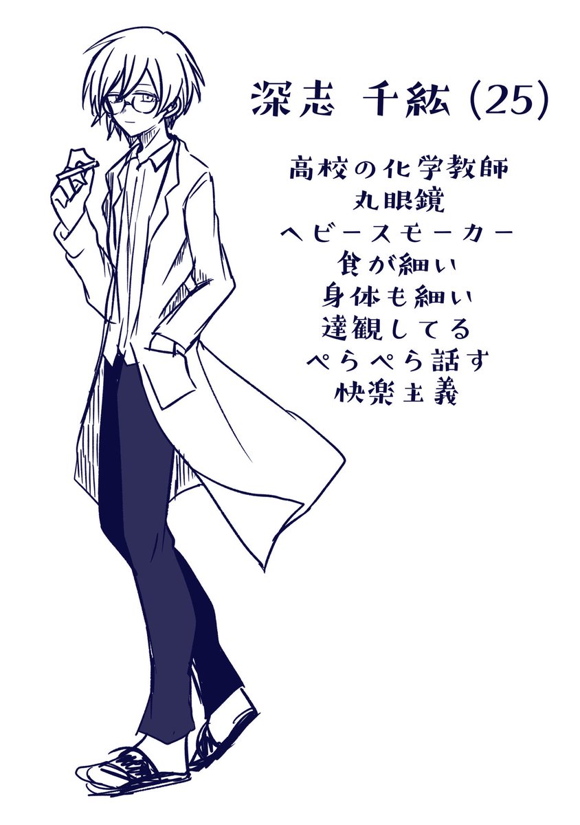 描いた中で一番顔が好きな自作キャラ 好き 