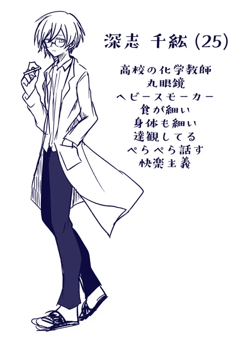 描いた中で一番顔が好きな自作キャラ 好き 