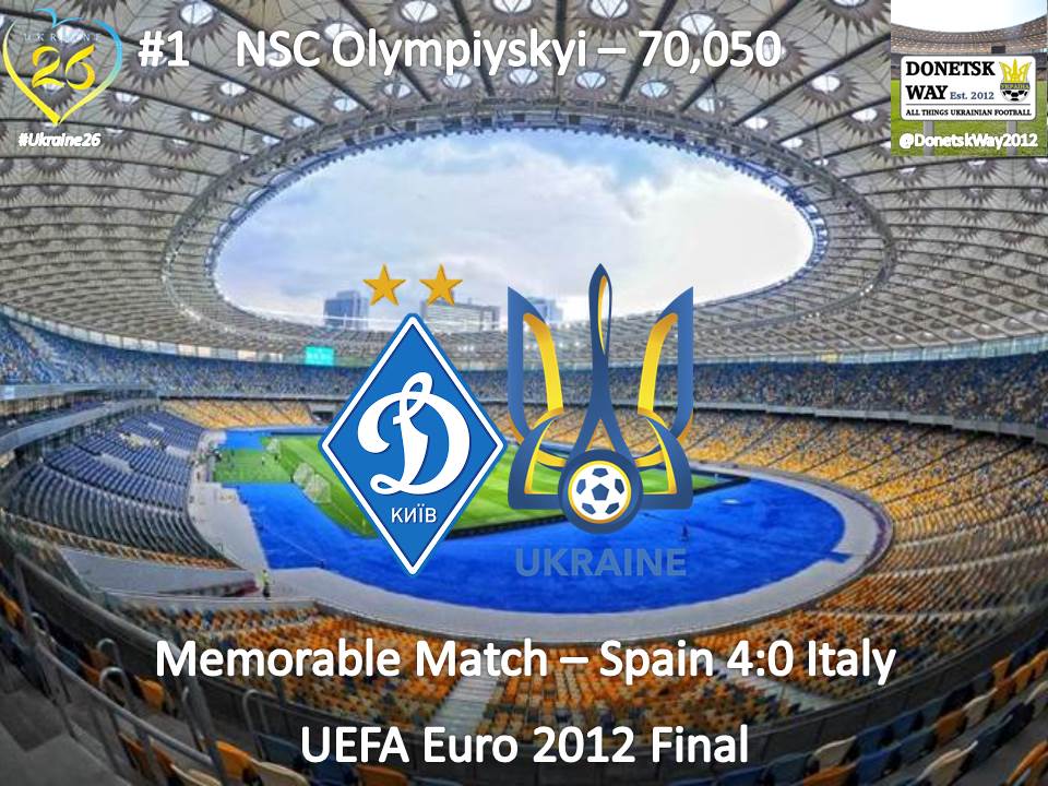 DonetskWay2012's tweet photo. No.1 NSC Olympiyskyi, Kyiv - 70,050 capacity #Ukraine26 https://t.co/EqIj1GBjhz