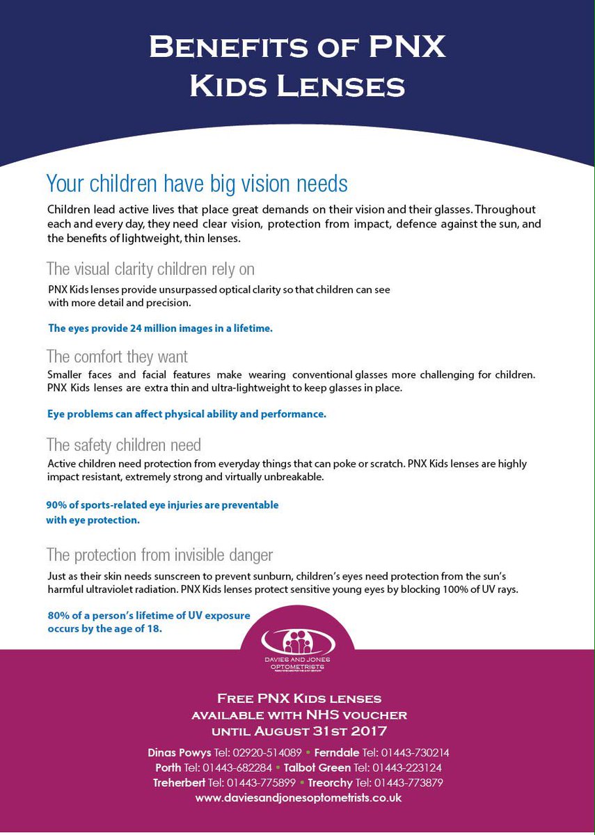 DnJOptometrists's tweet image. #Free upgrade to thinner tougher lighter #PNX lenses for your children's #spectcles #Treorchy
Closes 31 Aug
m.youtube.com/watch?v=tlkOp8…