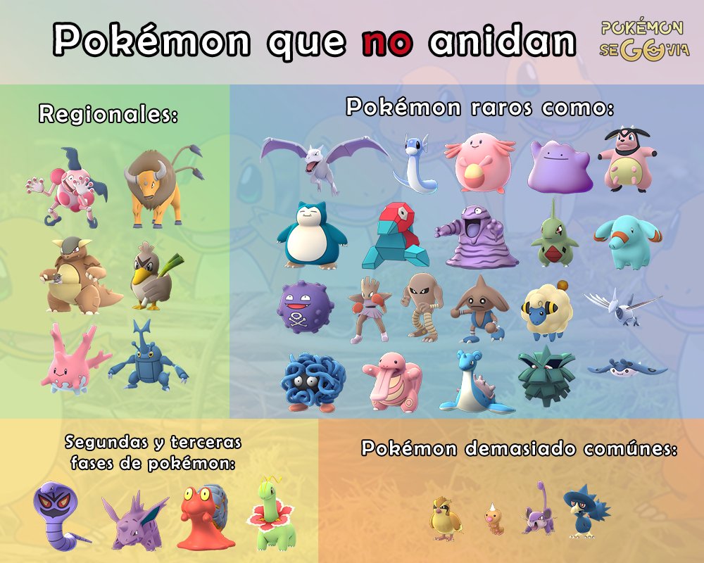 pokemonseGOvia's tweet photo. Evitemos confusiones, estos son los Pokémon que NO anidan!: https://t.co/TvjT8yma1k