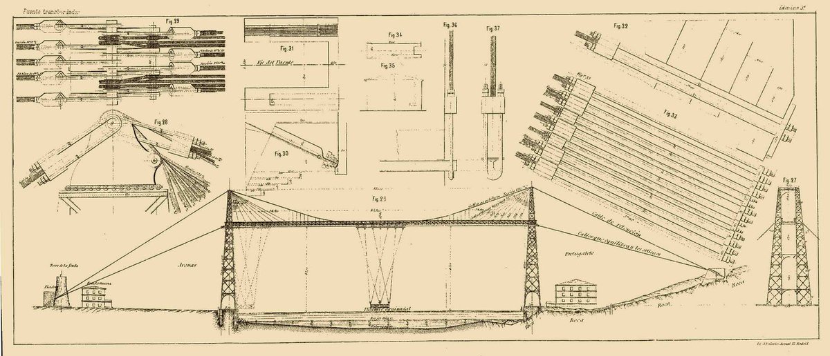 Puente Vizcaya 1° transbordador construido entre 1887 y 1893. Palpitando el #CongresoInternacionaldeTransbordadores ¡Atentos a la info! 😎