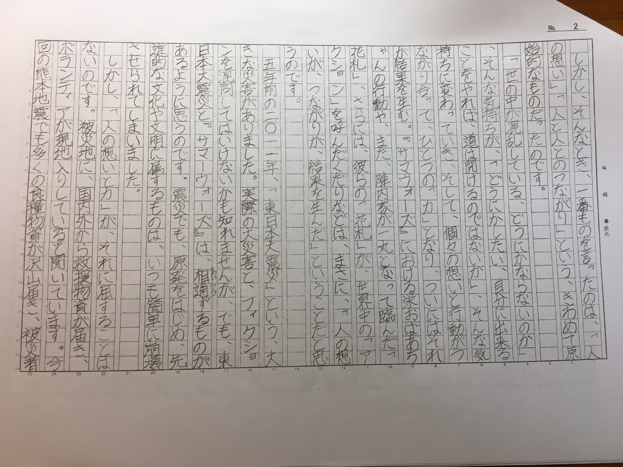 とりせんエンチョー Di Twitter 去年の高校3年生のサマーウォーズについて書いたところ入選しました 読書感想文で悩んでいる人には参考として載せて置きます サマーウォーズ 読書感想文 とりせんエンチョー Di Twitter 去年の高校3年生のサマーウォーズについて書いたところ入選しました 読書感想文で悩んでいる人には参考として載せて置きます サマーウォーズ 読書感想文