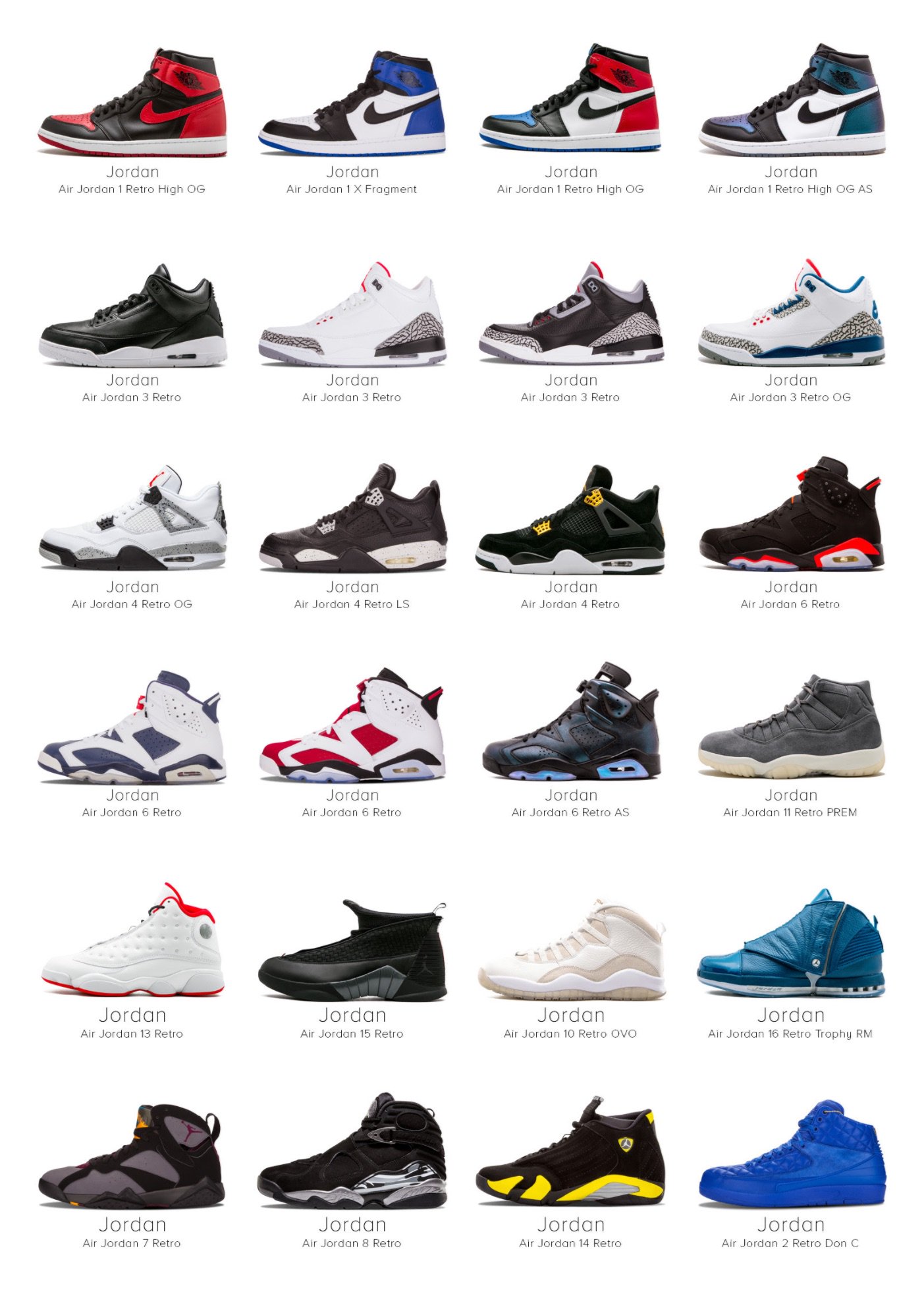 jordans number