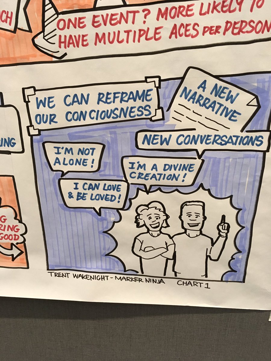 CarrieTarry's tweet photo. Awesome artwork created at #MTS2017 https://t.co/wprH3phV26