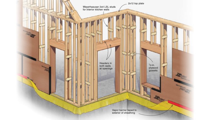 AmericoverBuild's tweet photo. Here’s a look inside a unique twist on a R-45 double-stud wall in this #ProHome. #energyefficiency #construction https://t.co/jIKzOkMj7x https://t.co/xdWNJGFQEV