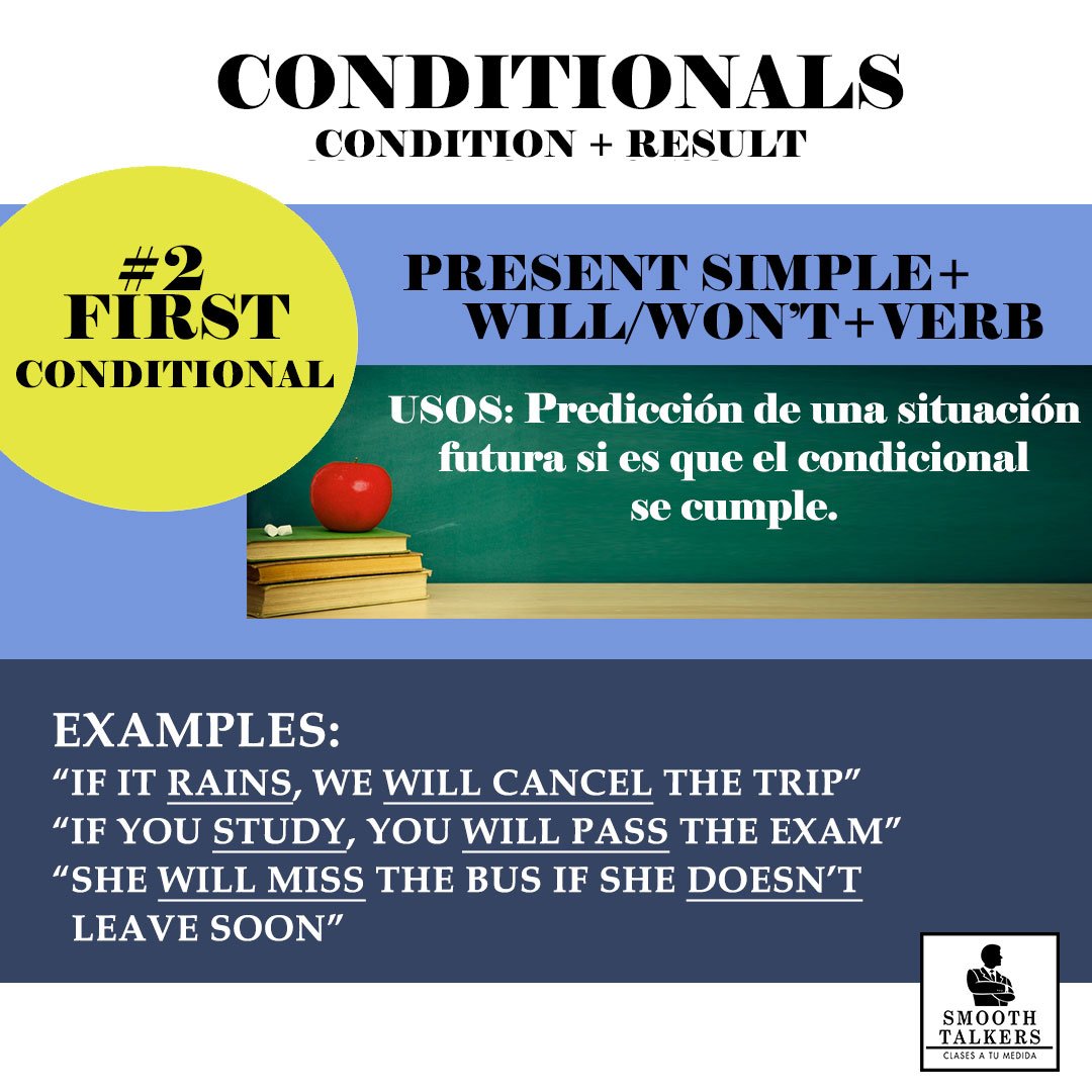 Smoothtalkers's tweet image. ¡Seguimos con los Conditionals! Hoy algunos ejemplos y usos del #firstconditional.
#Smoothtalkers