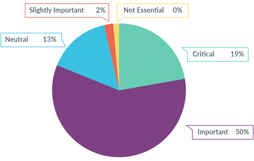 FrontlineEducation tweet media