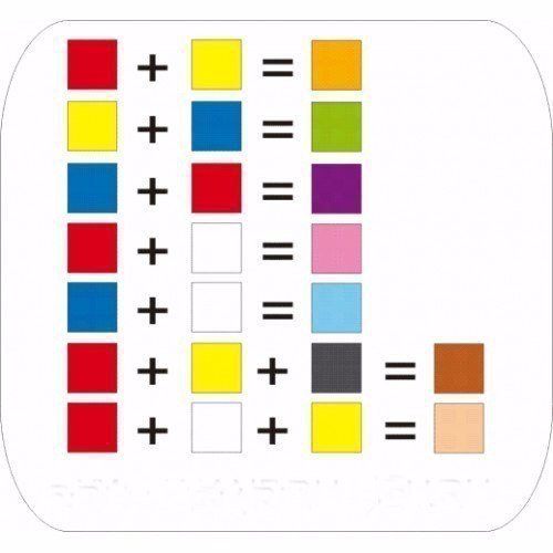 Смешиваем краски для детей. Смешанные цвета. Красный синий и желтый смешать. Палитра смешивания цветов. Цвета если их смешать.