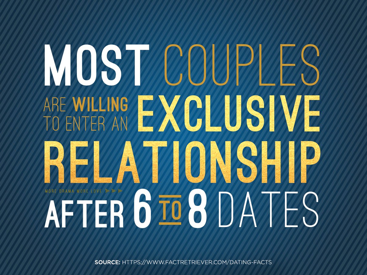 You're not, like, seeing other people...right? #FamouslySingle