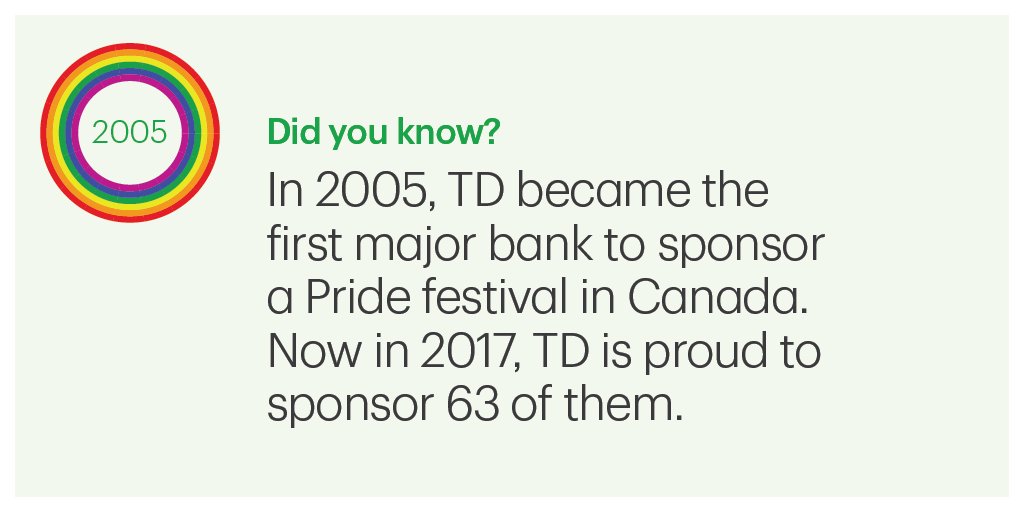 TD_Canada's tweet photo. TD is #ForeverProud, 365 days a year! #FierteMTL #CanadaPride https://t.co/FaGmxxYGTJ https://t.co/wBIaLr8kXB