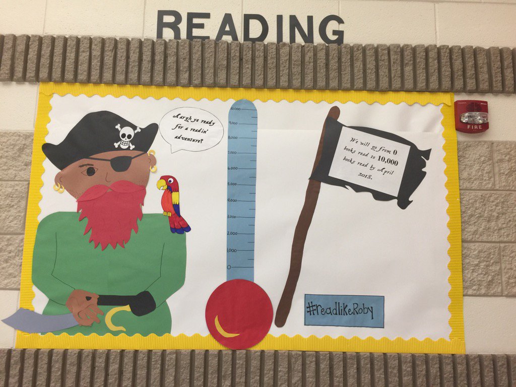 Dontdoubtknipp's tweet photo. Finished data board....thanks Hardin for your hard work! #commit #readlikeroby #leadlikeroby https://t.co/E3UbkPt4fz