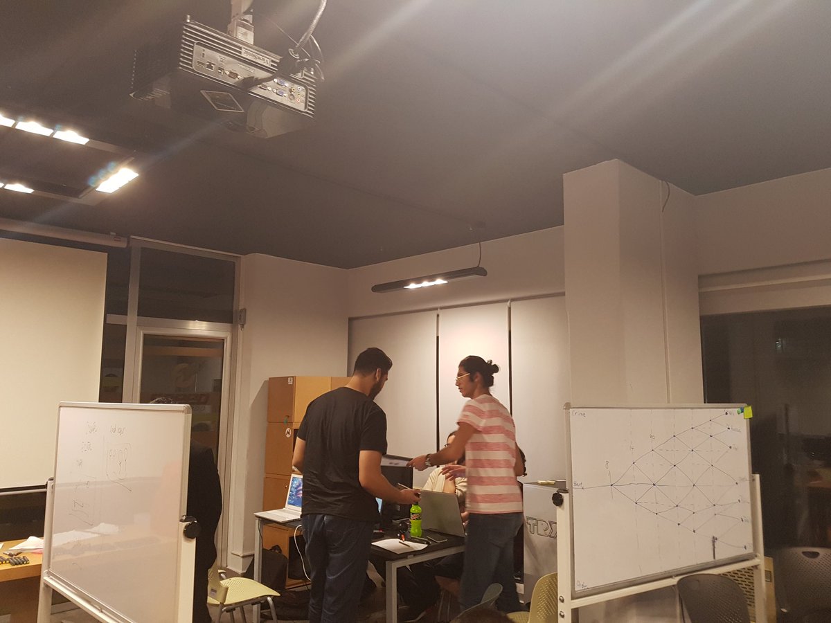 ArabArcade's tweet image. Brainstorming is over. Let's get to work!

#aagamejam