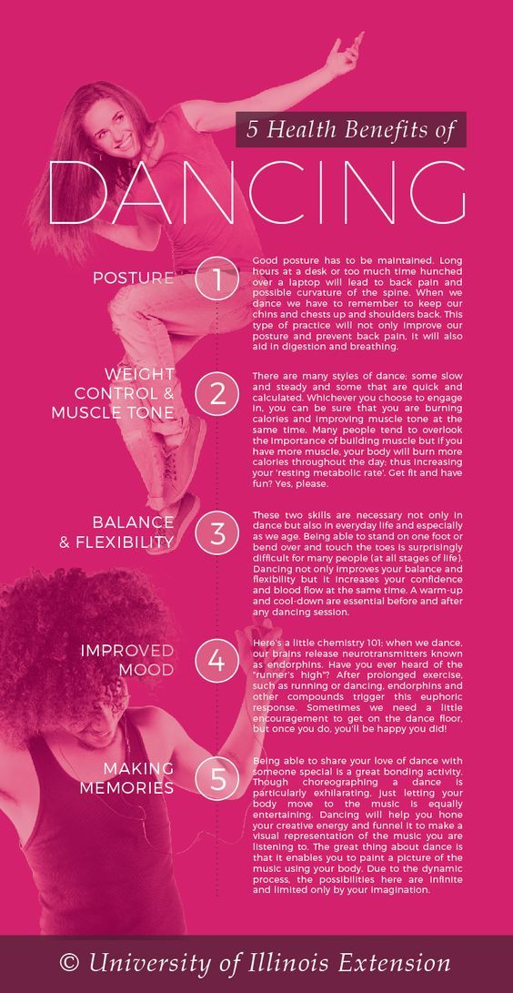 cbg_dance's tweet photo. health benefits of dancing #health #dance #fitness https://t.co/FaCJlGBIEc