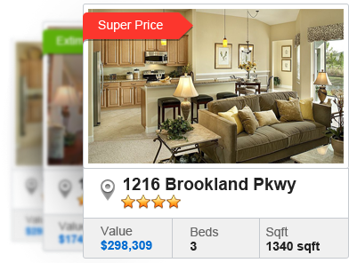 PropertyValues1's tweet photo. Well organized heading allows you to find key information faster and easier.  https://t.co/Ngkqzt9szK https://t.co/RT0s4qUShU