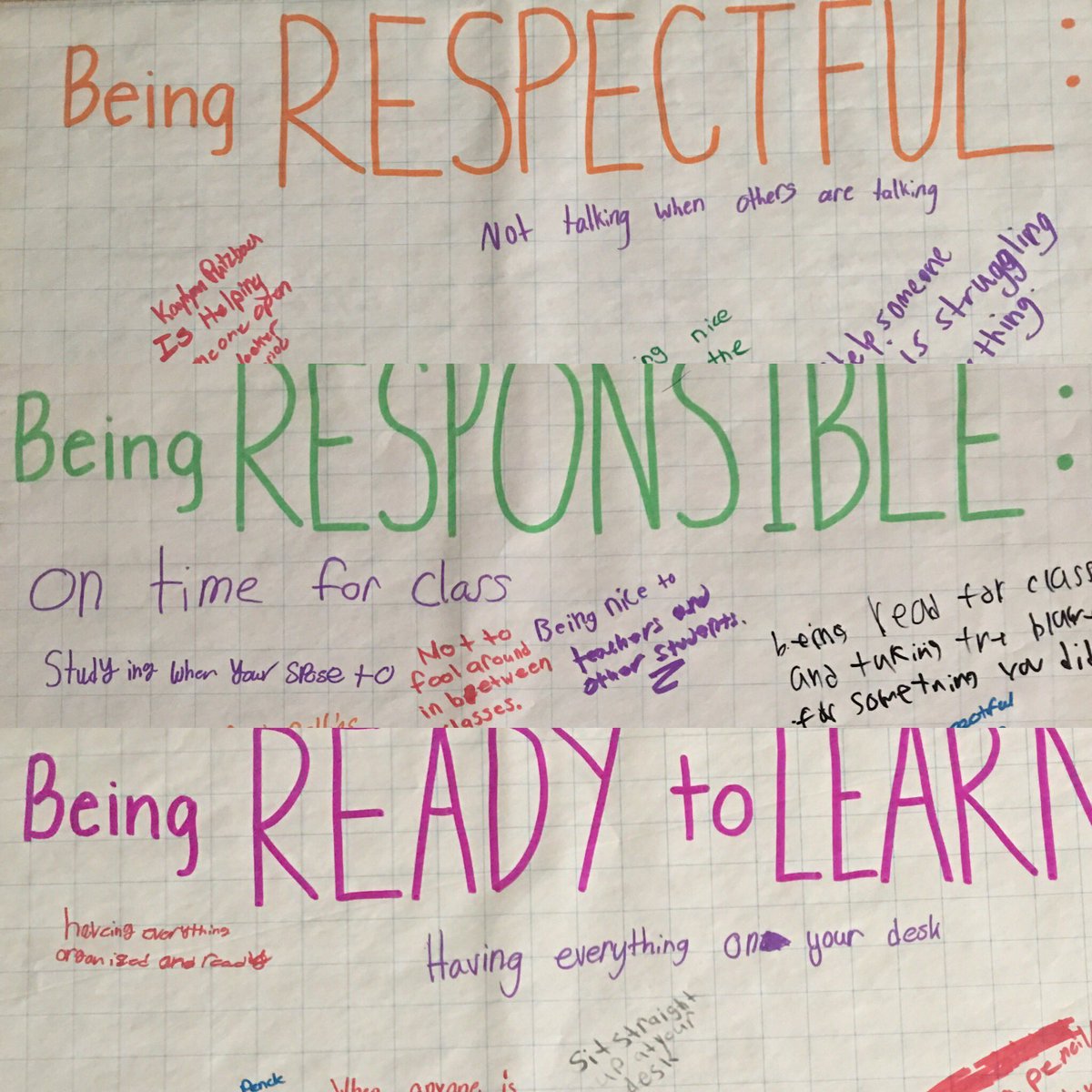 mrstdugger's tweet photo. Brainstormed what being Respectful, Responsible, and Ready to Learn look like 💭👏🏻 #1st2days https://t.co/gfLB94z6PJ