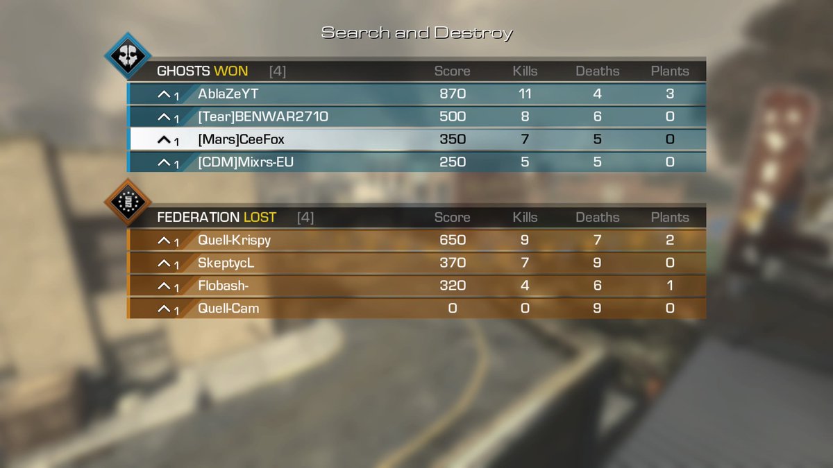 ImCeeFox's tweet image. Total of 2 people in the agency so far today 0-0-9