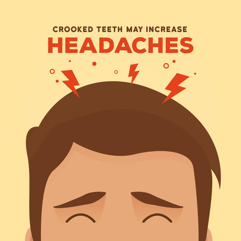 Dr_Darian's tweet image. DID YOU KNOW? : The strain of crooked teeth on your gums and jaw can lead to more frequent headaches.