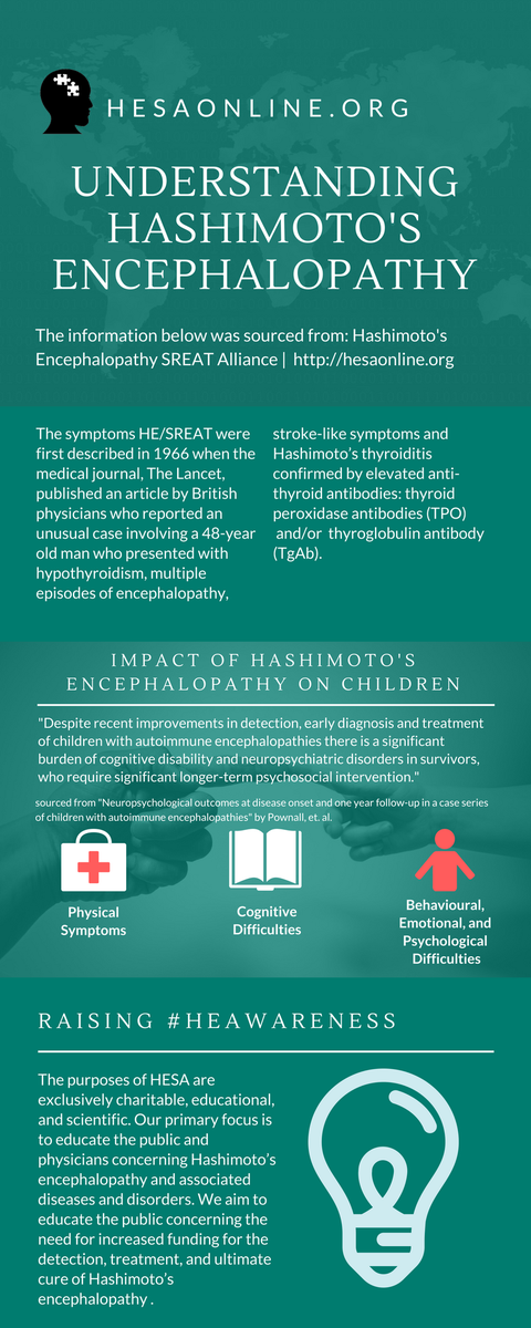 hesaonlineinfo's tweet photo. "Understanding Hashimoto's Encephalopathy" infographic. https://t.co/3DYCc987Yz #Dazzle4Rare #HashimotosEncephalopathy #SREAT https://t.co/RFpxmXvmte