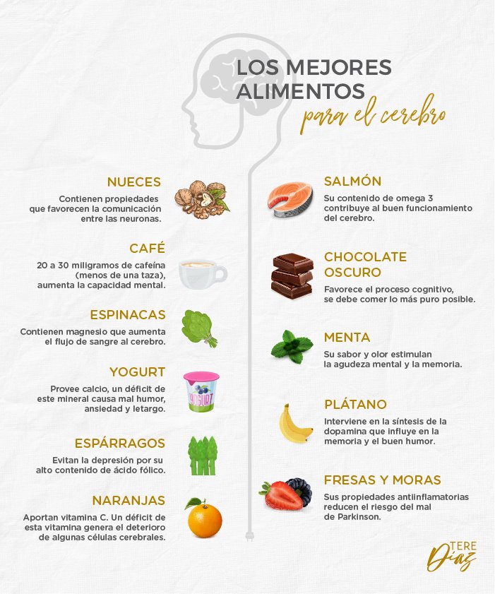 alimentos que estimulan el cerebro