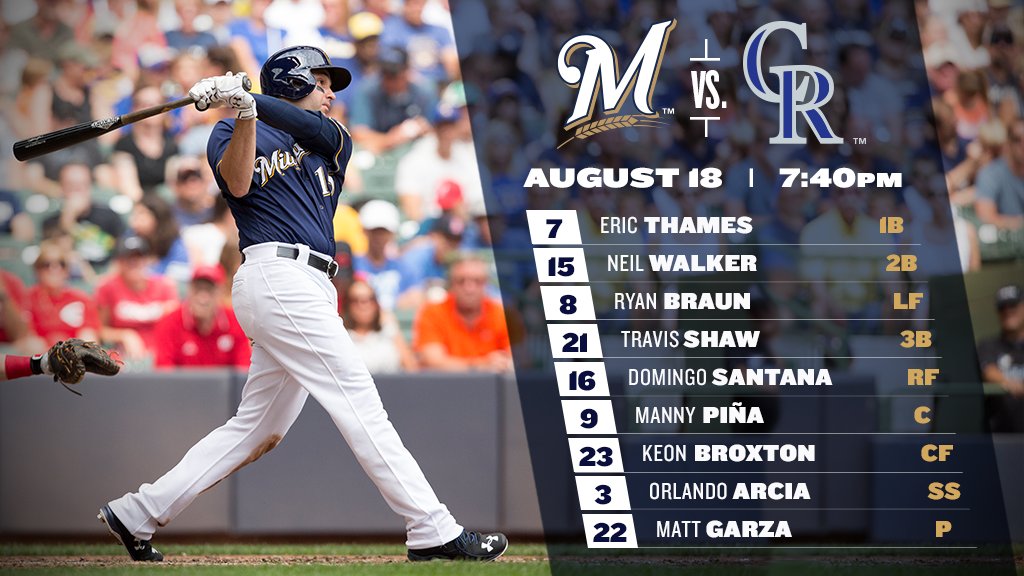 Here's the #Brewers lineup for game 1 of #MILvsCOL! #ThisIsMyCrew https://t.co/AXFdWcZb7G