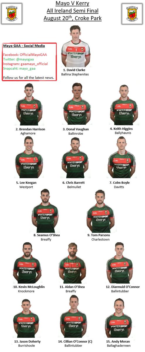 MayoGAA's tweet photo. Here they are, the 15 lads who will do battle on Sunday against Kerry. Remember we're all in this together. #16thman #mayogaa https://t.co/e8gmP1XSjn