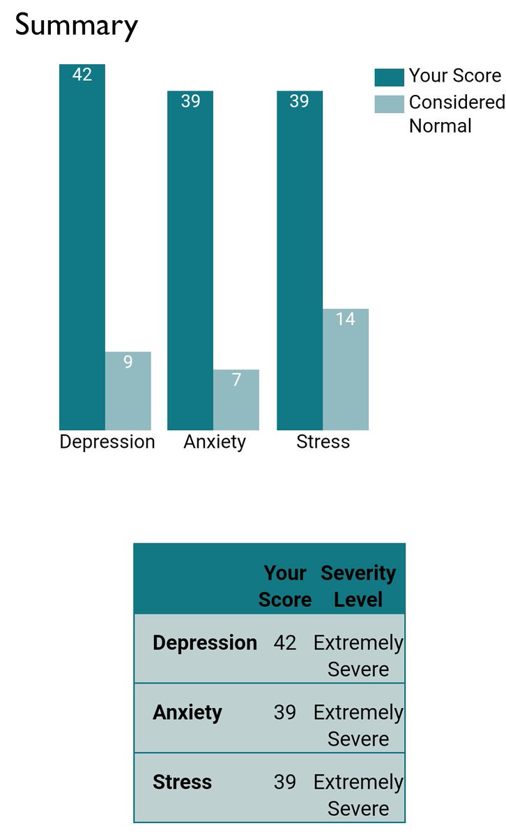 NoOneEverCared_'s tweet image. Nice...