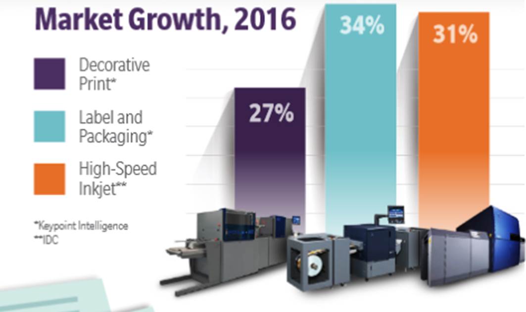 KonicaMinoltaUS tweet picture