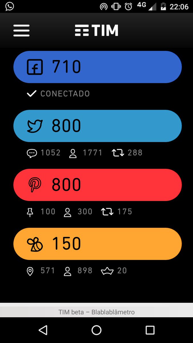 Obrigado 
<a href="/betaquerlab/">#BetaQuerLab</a>