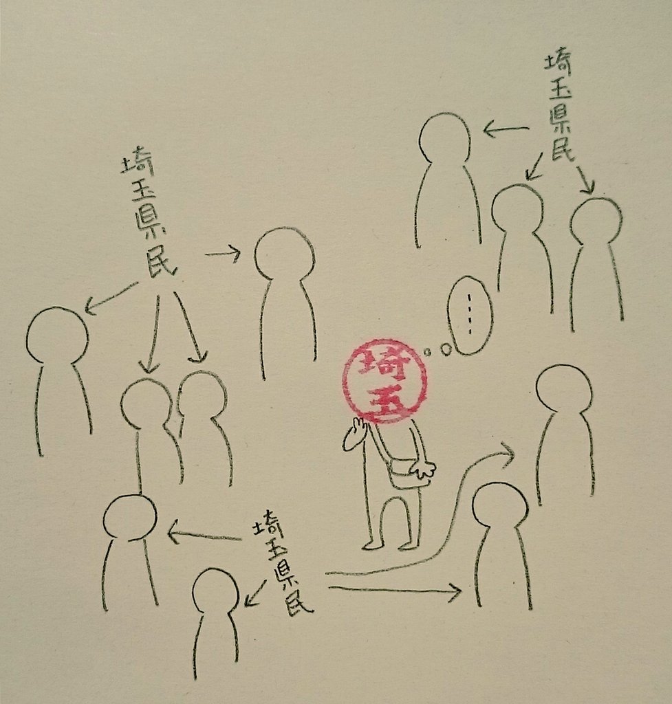 めざせ埼玉領
#ハンコ都道府県 