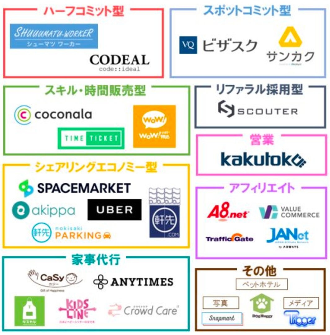 スナップ マート (99) 사진