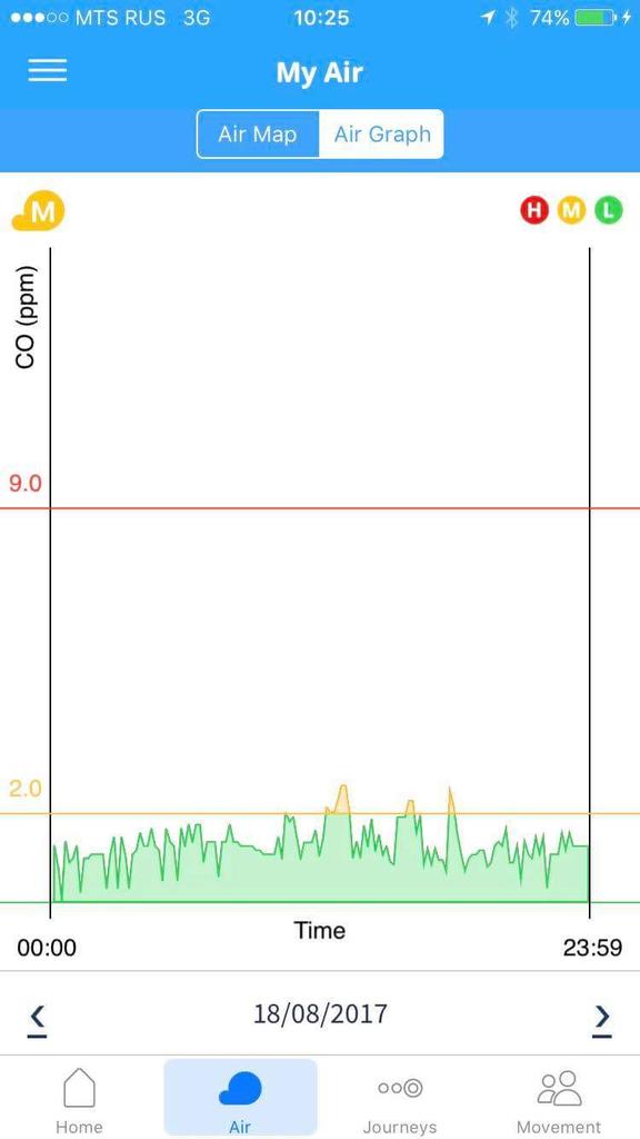 Team Eremus tweet media