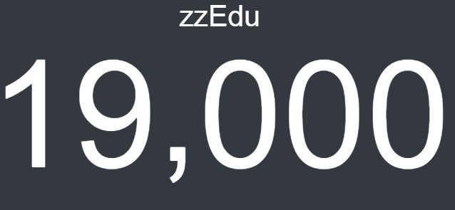 EduOrigi's tweet image. 19K KRLHOOOOOOOOOOOOOOOOOOOOOOOOOOOOOOOOOOOOOOOOOOOOO

VLWWWWWW SEUS DLÇÇÇÇÇÇÇÇÇÇÇ