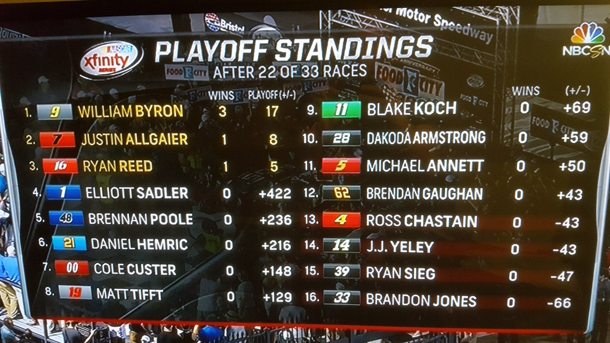 MattWeaverRA's tweet image. Oy vey.