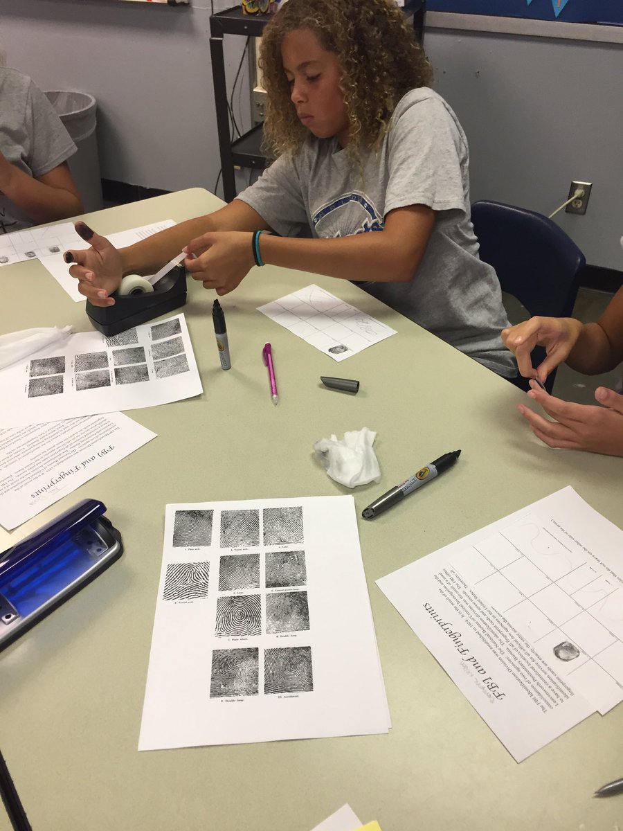 Learning the history of the FBI &amp; the identification division with fingerprints.  Then we categorized each print according to its pattern