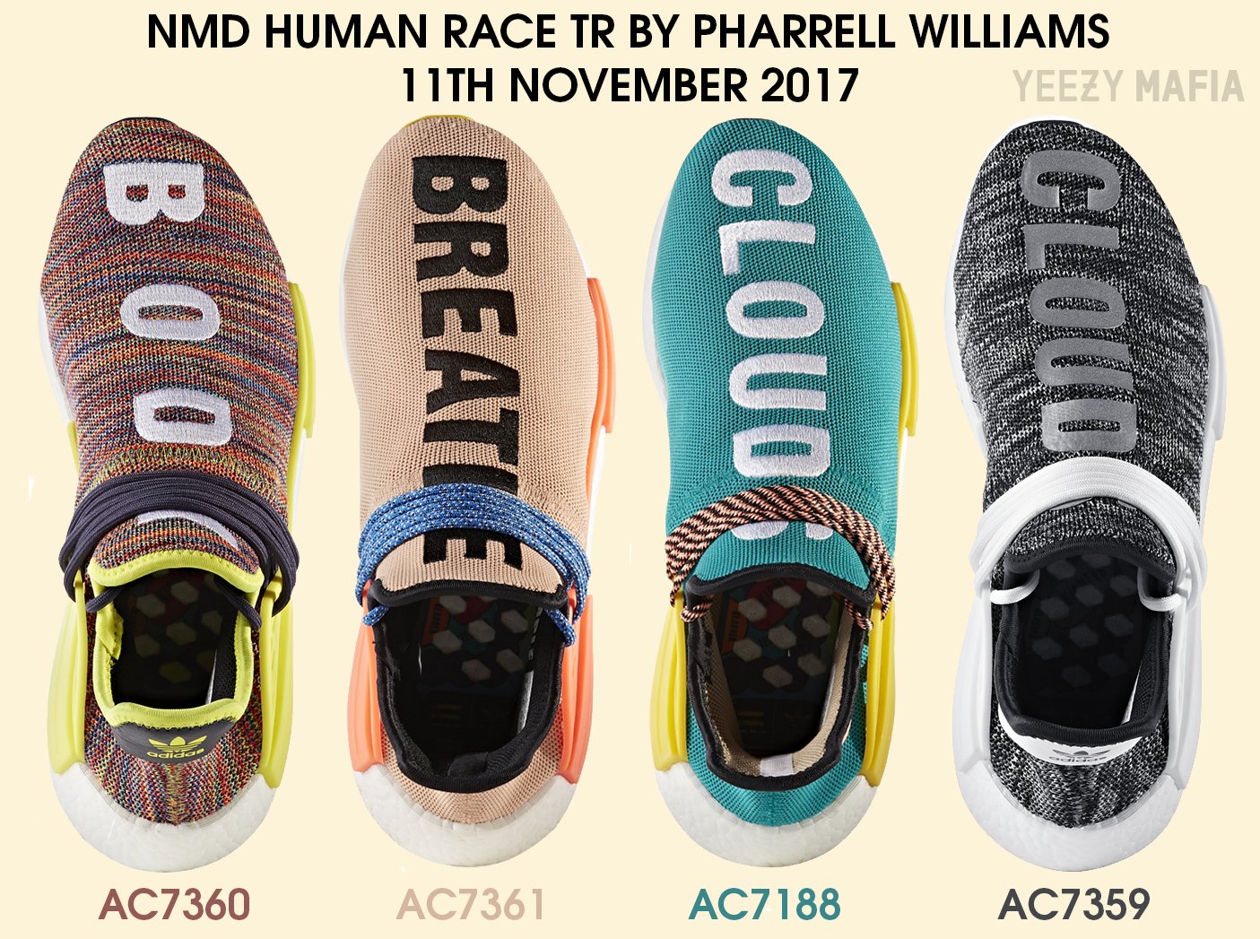 YEEZY MAFIA on Twitter: "PW NMD HUMAN RACE TR 11TH NOVEMBER Official Pictures View) #MafiaSZN https://t.co/8KCeXAFakc" / Twitter