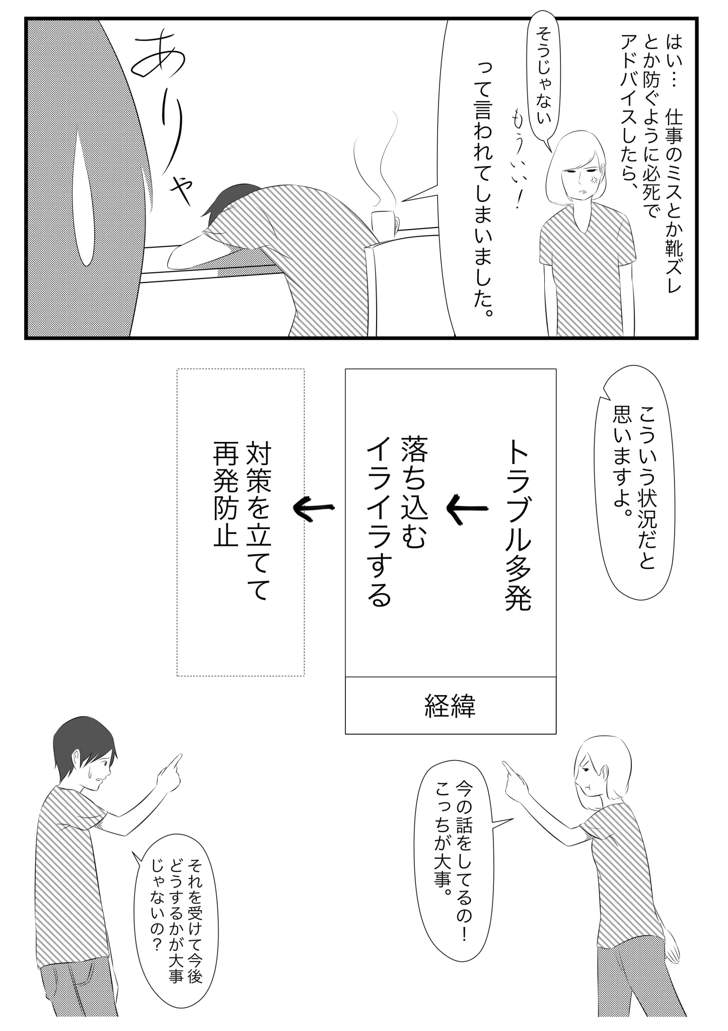 『相手を思って接した結果すれ違う』とはこういうこと。男女の考え方の差か。