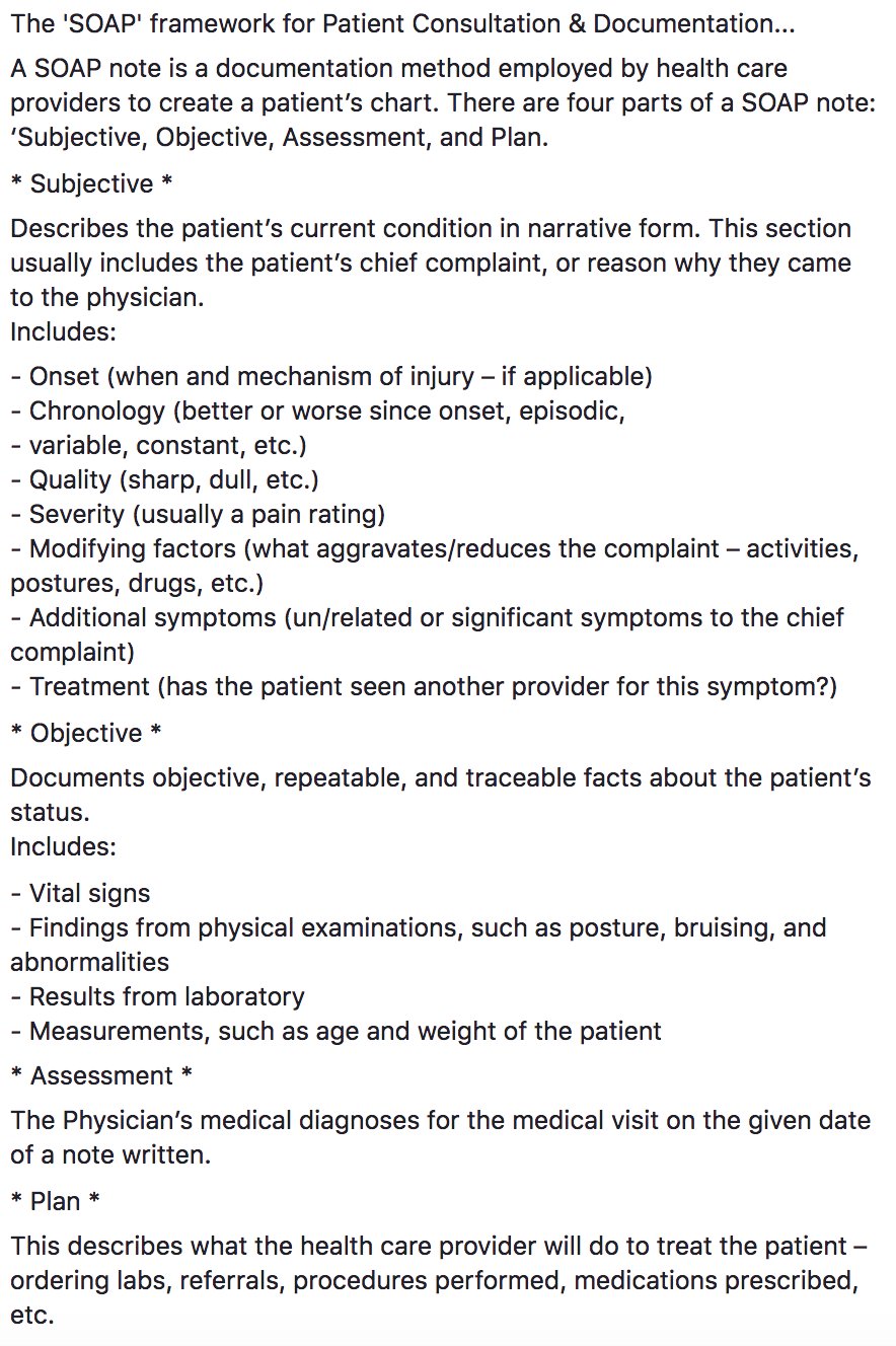 Chart Method Ems